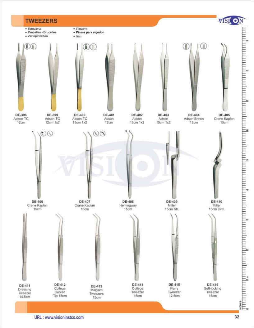 Vision Instruments Company Instruments